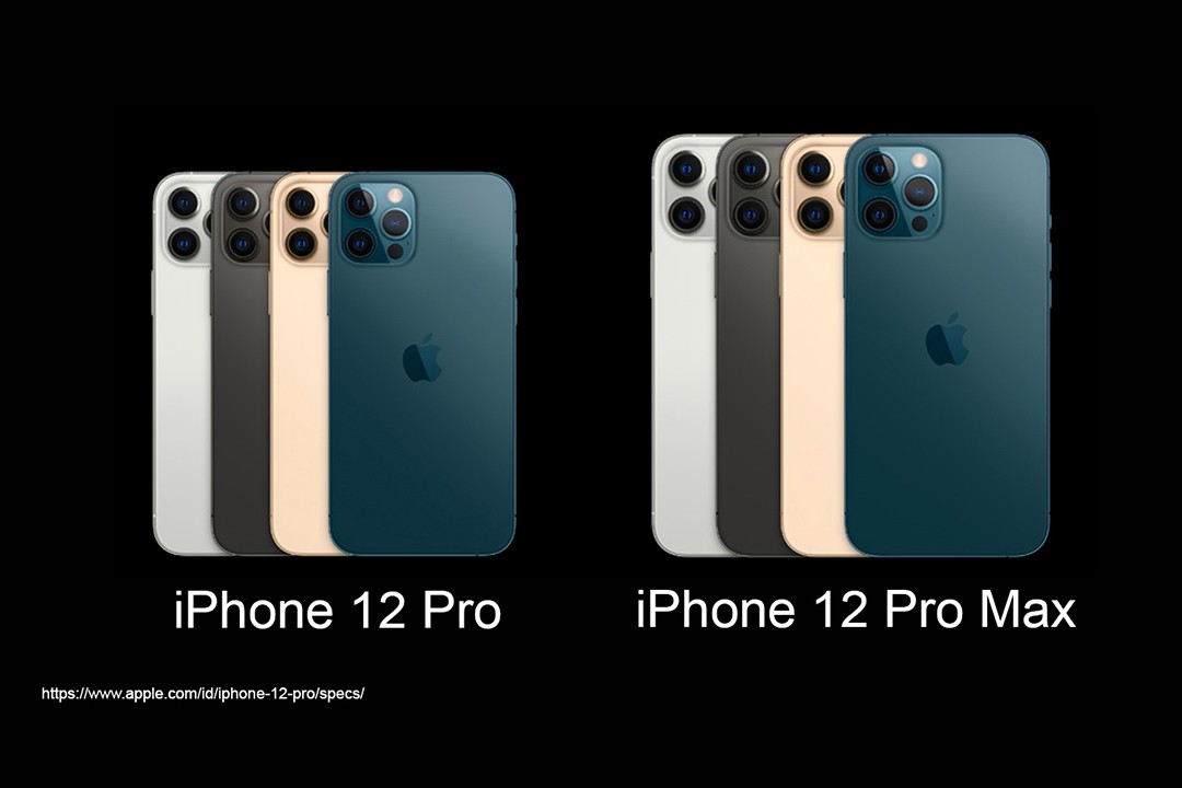 The Difference between the iPhone 12 Pro and the iPhone 12 Pro Max